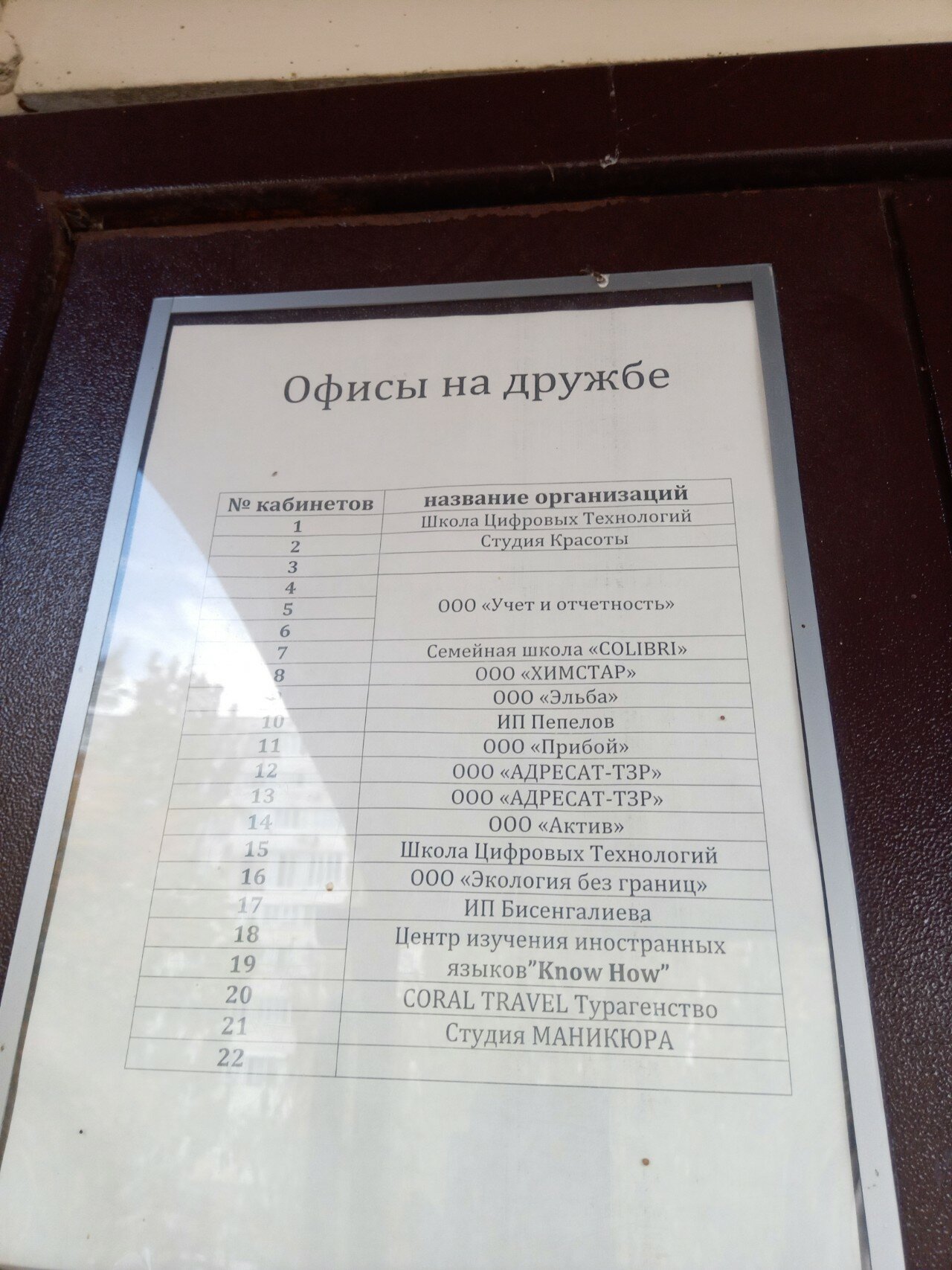 Школа цифровых технологий, фотография 5
